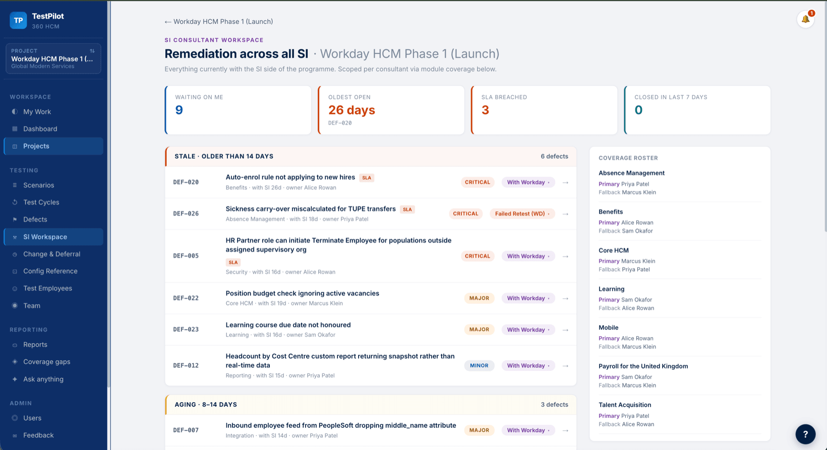Consultant dashboard view of the testing platform showing defects, coverage roster, and per-module status.