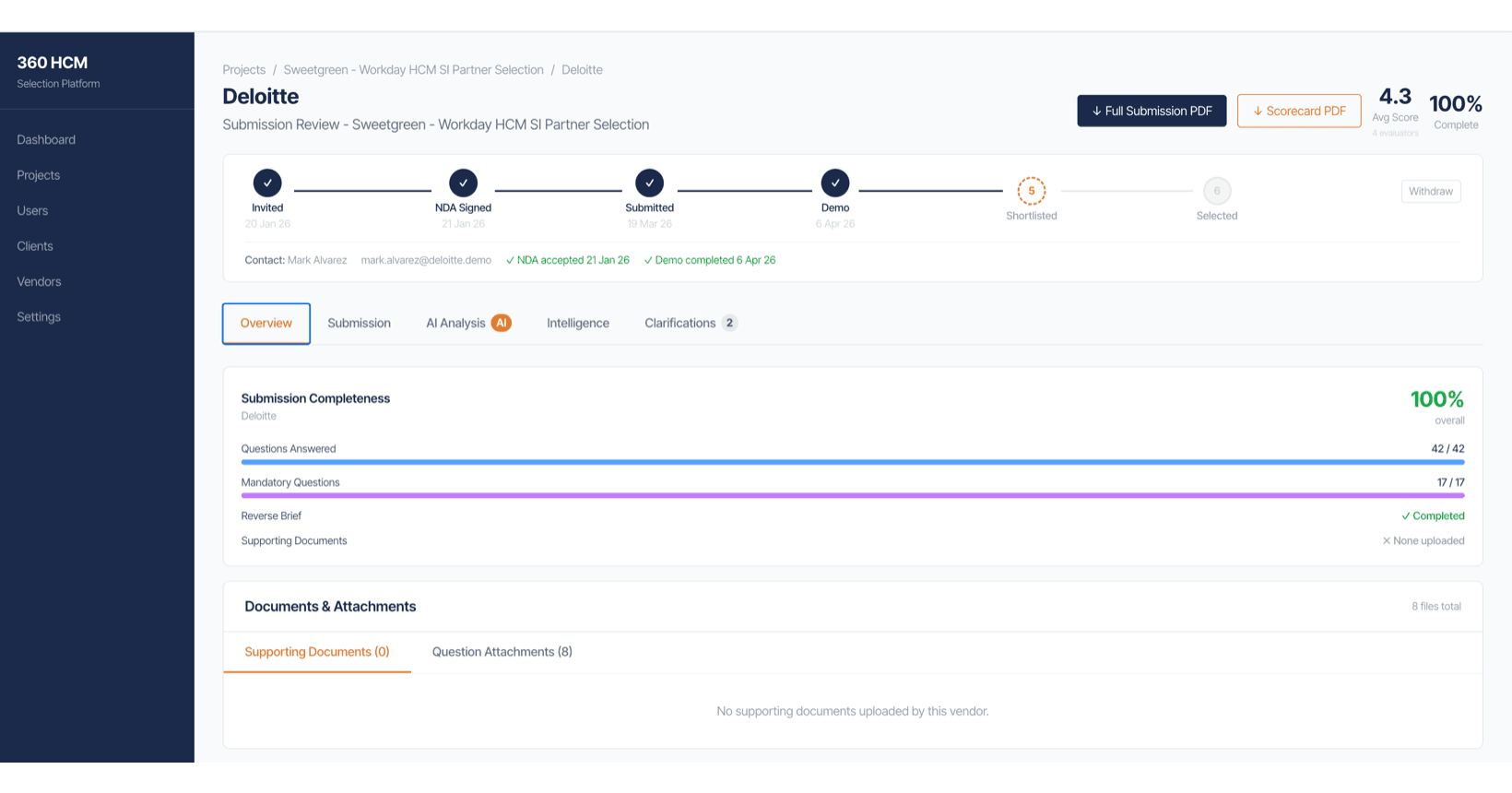 Vendor pipeline view of the evaluation platform showing all vendors, submission status, and AI signals across the active selection.